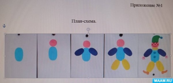 Аппликация летрушка на елкестаршая группа