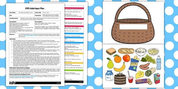 Корзина Worksheet