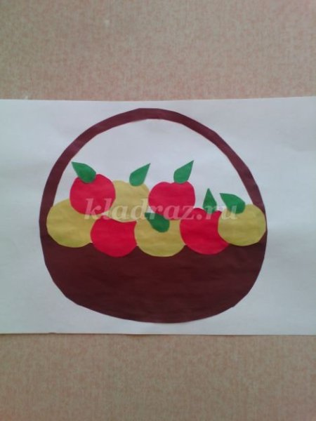 Аппликация корзина с фруктами средняя группа
