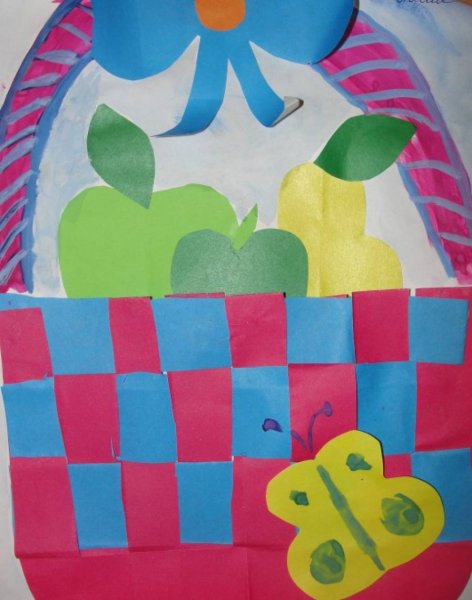 Аппликация корзина подготовительная группа