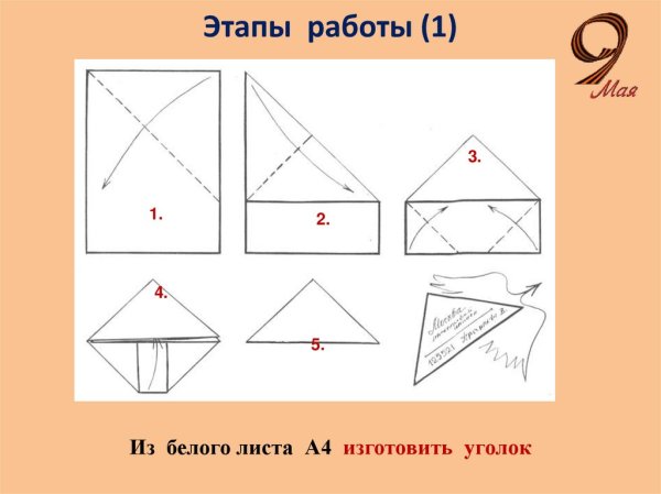 Аппликация из цветной бумаги Фронтовое письмо своими руками