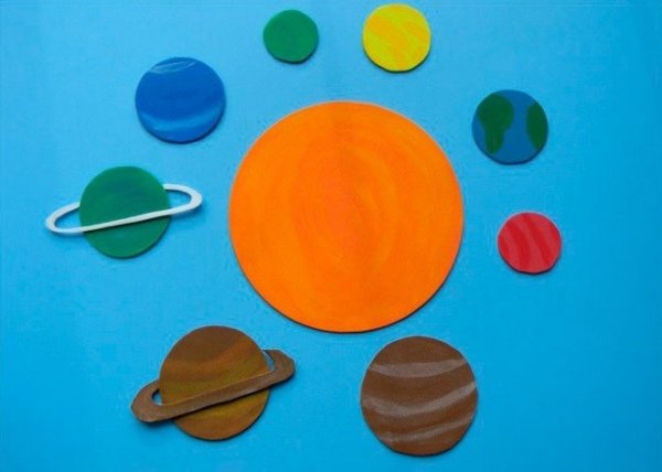 Аппликация на тему Солнечная система