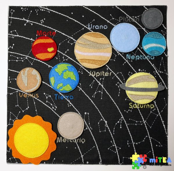 Модель планет солнечной системы