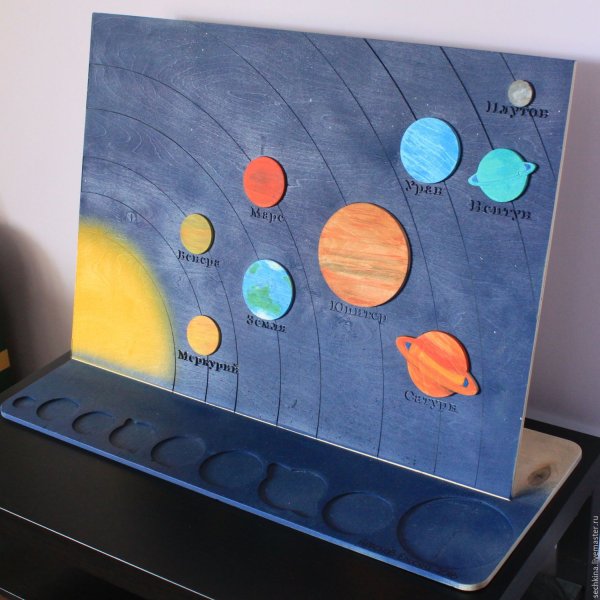 Поделки про космос для детей