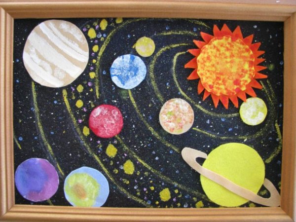 Поделка Солнечная система