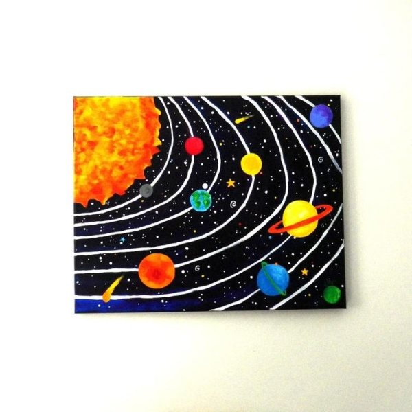 Макет солнечной системы