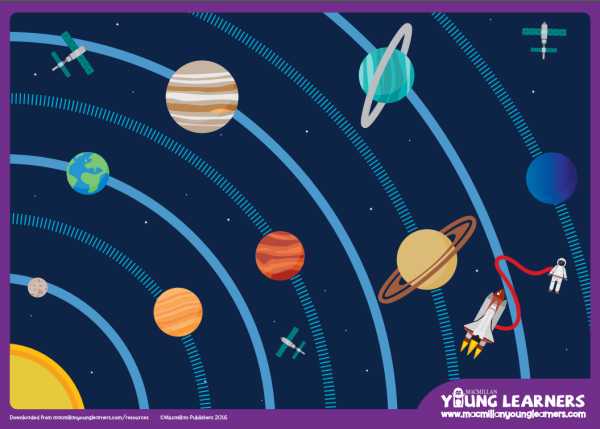 Планеты солнечной системы из бумаги