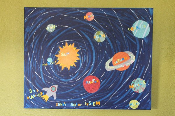 Солнечная система аппликация для детей