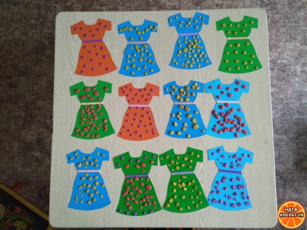 Рисование одежда средняя группа