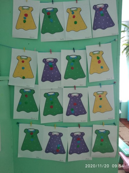 Лепка одежда младшая группа