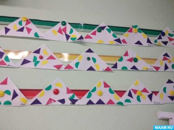 Украсить платок средняя группа аппликация