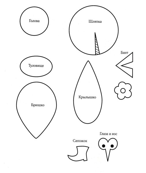 Аппликация Муха Цокотуха шаблон для детей
