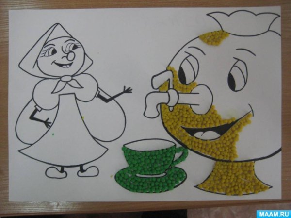 Рисование по Чуковскому в средней группе