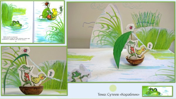 Герои сказки Сутеева кораблик