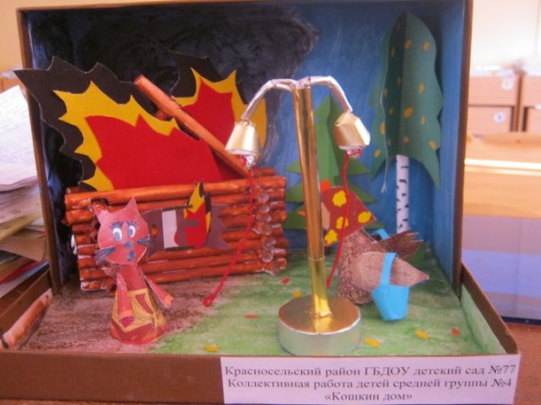 Поделка Кошкин дом