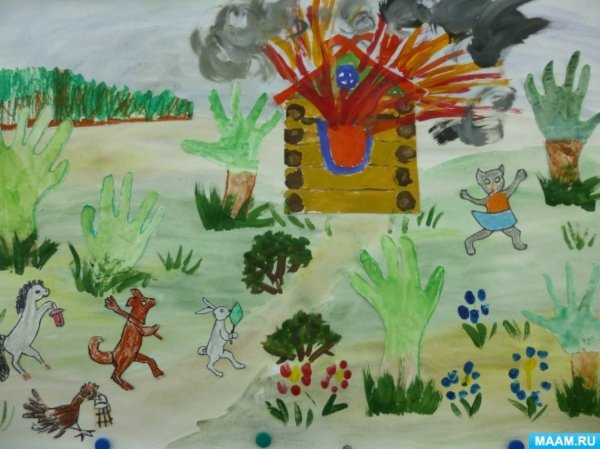 Коллективная работа Кошкин дом средняя группа