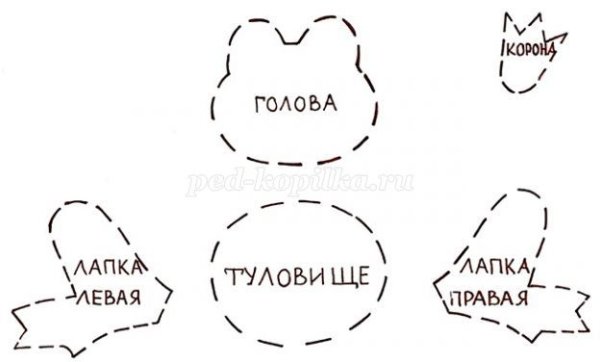 Шаблон лягушки для аппликации