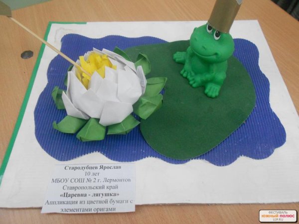 Оригами Царевна лягушка в подготовительной группе