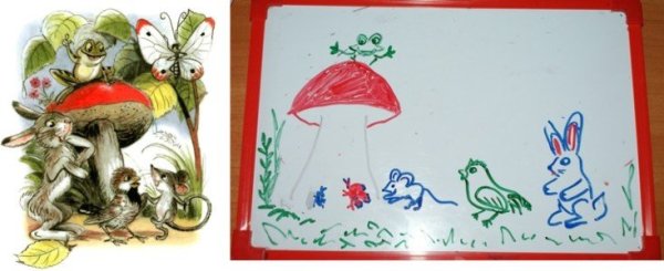 Сутеев в. "под грибом"