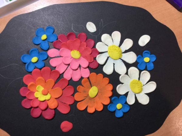 Жостовский поднос пластилинография