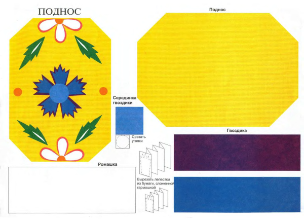 Аппликация поднос