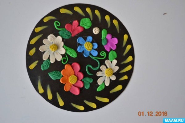 Жостовский поднос плостилино графия