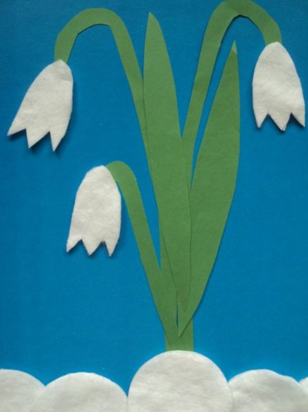 Весенние поделки