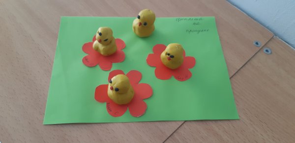 Лепка цыпленок в средней группе