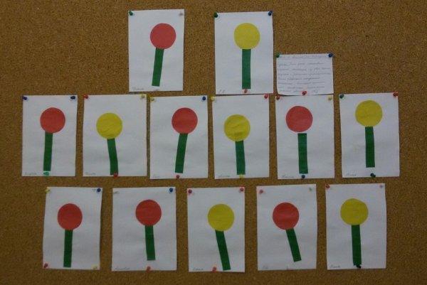 Рисование в младшей группе