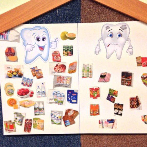 Коллаж полезные и вредные продукты