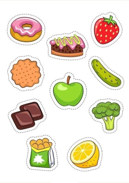 Полезные и вредные продукты для вырезания