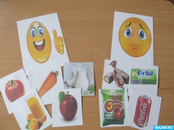 Дидактический материал по правильному питанию