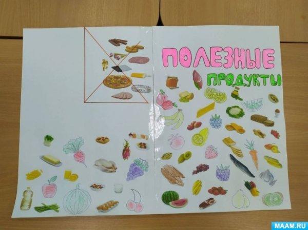 Аппликация полезная еда