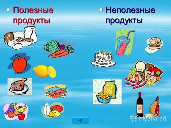 Полезные и вредные продукты питания для детей