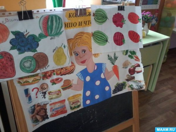 Здоровое питание в подготовительной группе