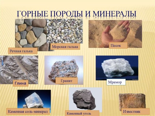 Горный пароди минерали