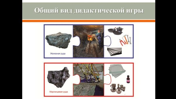 Игра полезные ископаемые