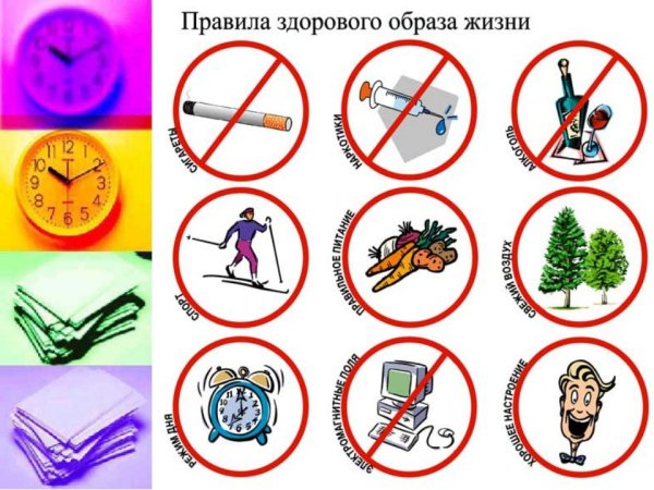 Здоровый образ жизни рисунок