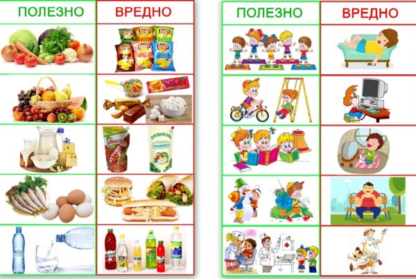 Карточки полезные продукты для детей дошкольного возраста