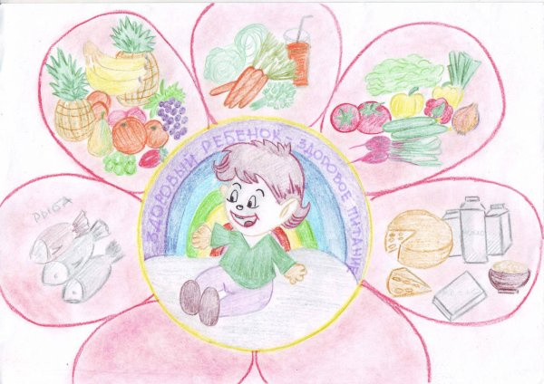 Здоровое питание рисунок