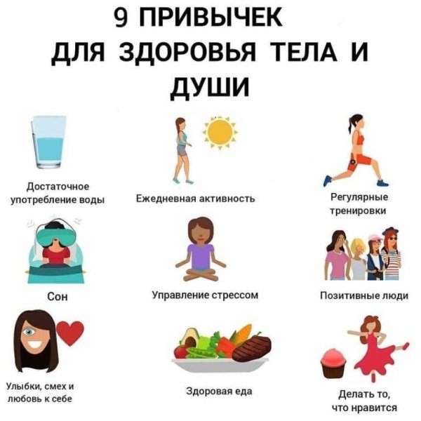 Полезные привычки