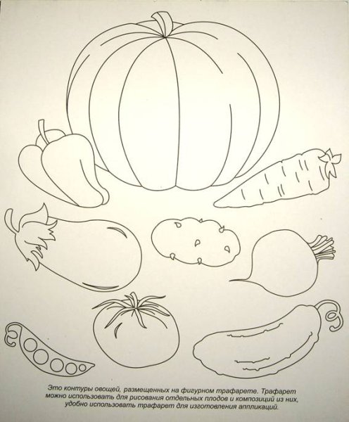 Трафареты овощей и фруктов для вырезания