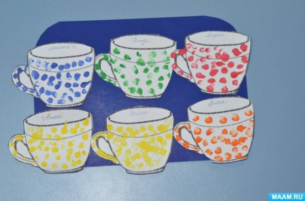 Рисование чайный сервиз в старшей группе Колдина