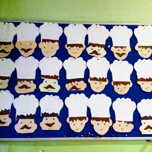 Аппликация повар в старшей группе