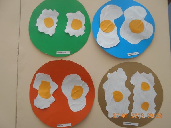 Аппликация в средней группе на тему продукты