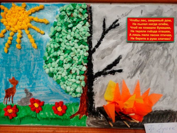 Поделки на тему пожарная безопасность