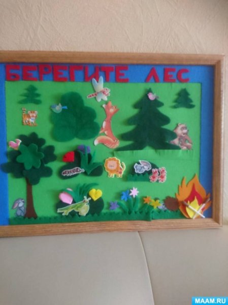 Поделка пожарная безопасность