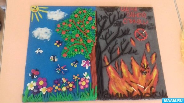 Неопалимая Купина по пожарной безопасности