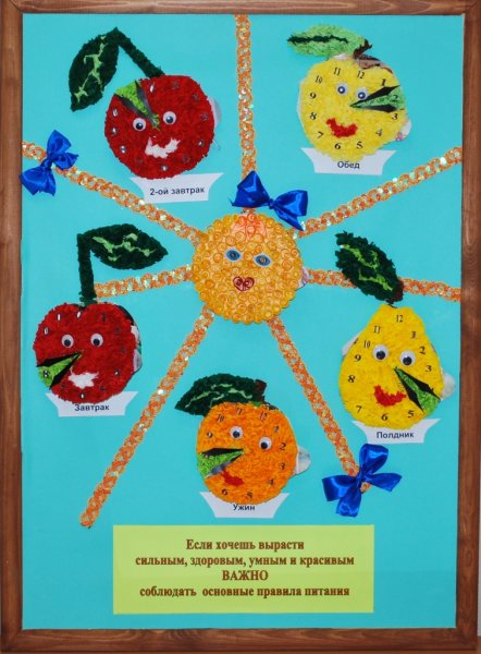 Поделки на тему здоровье