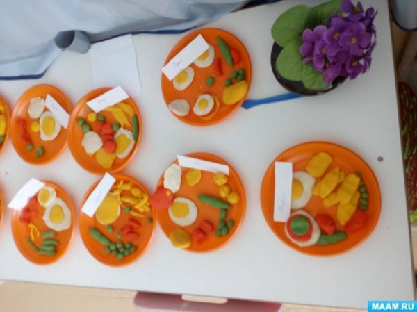 Аппликация на тему продукты питания в старшей